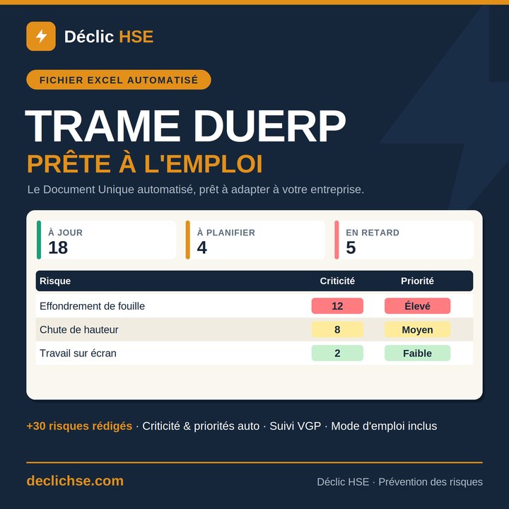Couverture de la Trame DUERP prête à l'emploi