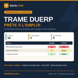 Couverture de la Trame DUERP prête à l'emploi